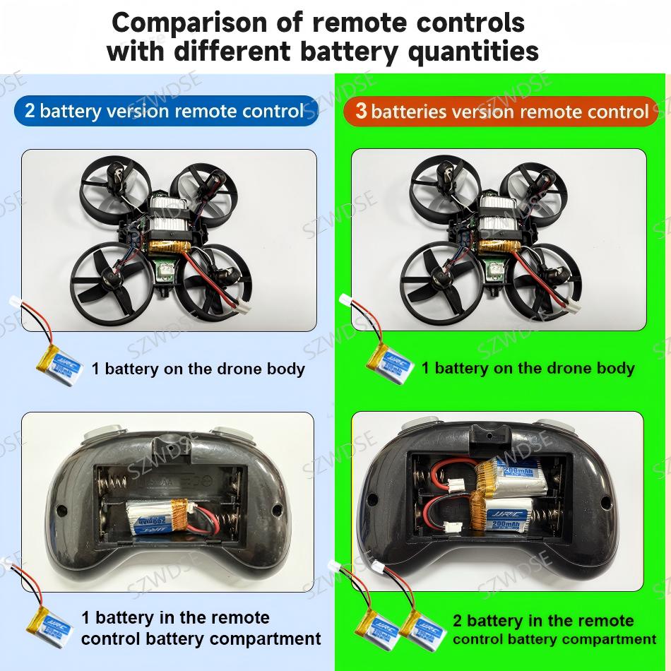 Mini Dron JJRC H36 de 4 Canale - Drone Aircraft Jjrc reseña y precio