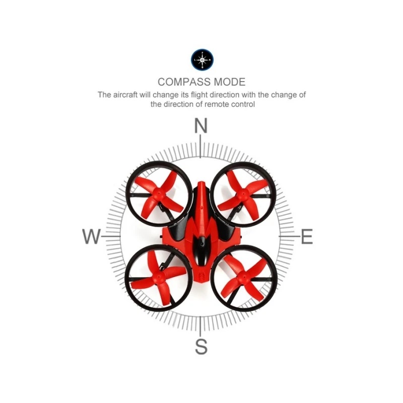 Mini 2,4G 4CH giroscopio de 4  - Drone Aircraft Jjrc reseña y precio